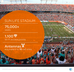 ATT_SunLifeStadium[4]